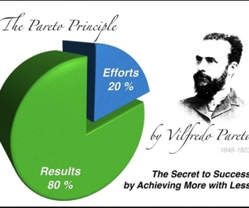 The Pareto Principle