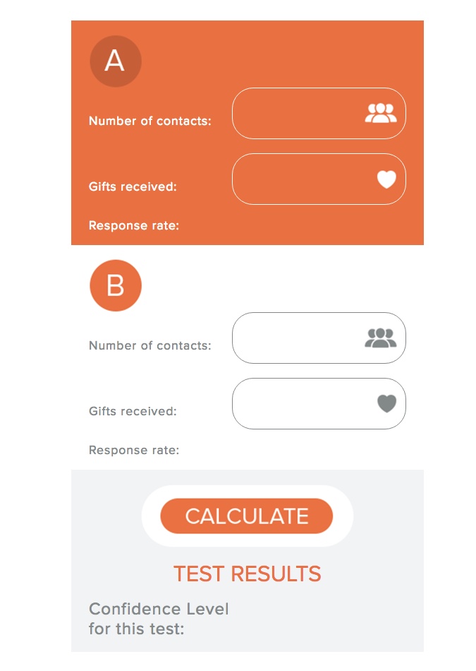 Mal Warwick Statistical Calculator Confidence Level