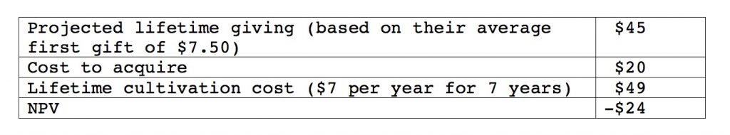 The Calculation image 1