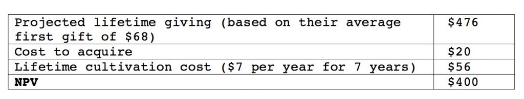 The Calculation image 2