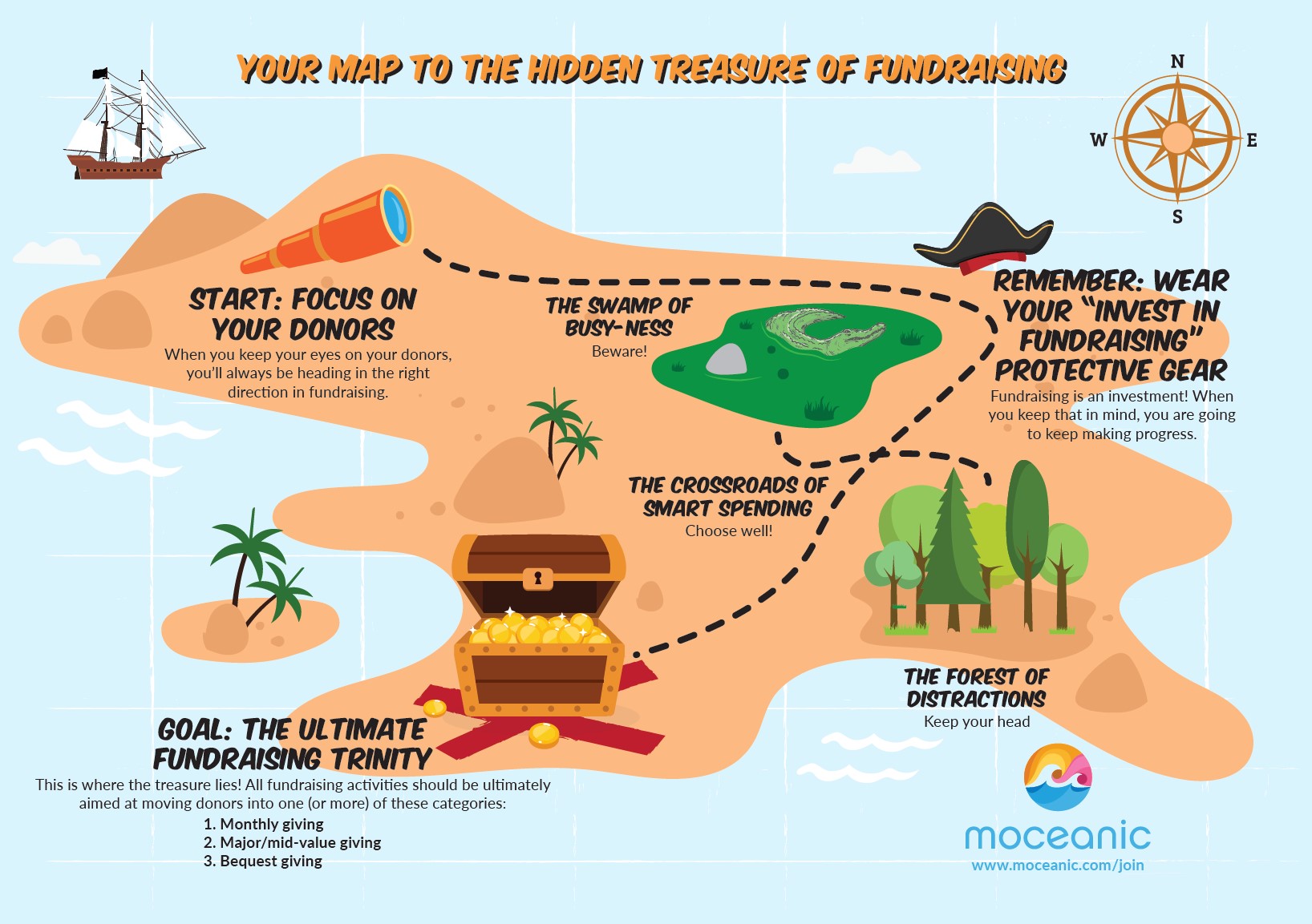 moceanic treasure map 1